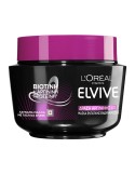 ELVIVE FULL RESIST MASK
